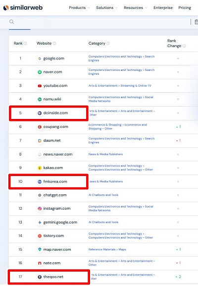 시밀러웹 국내랭킹_축소.jpg